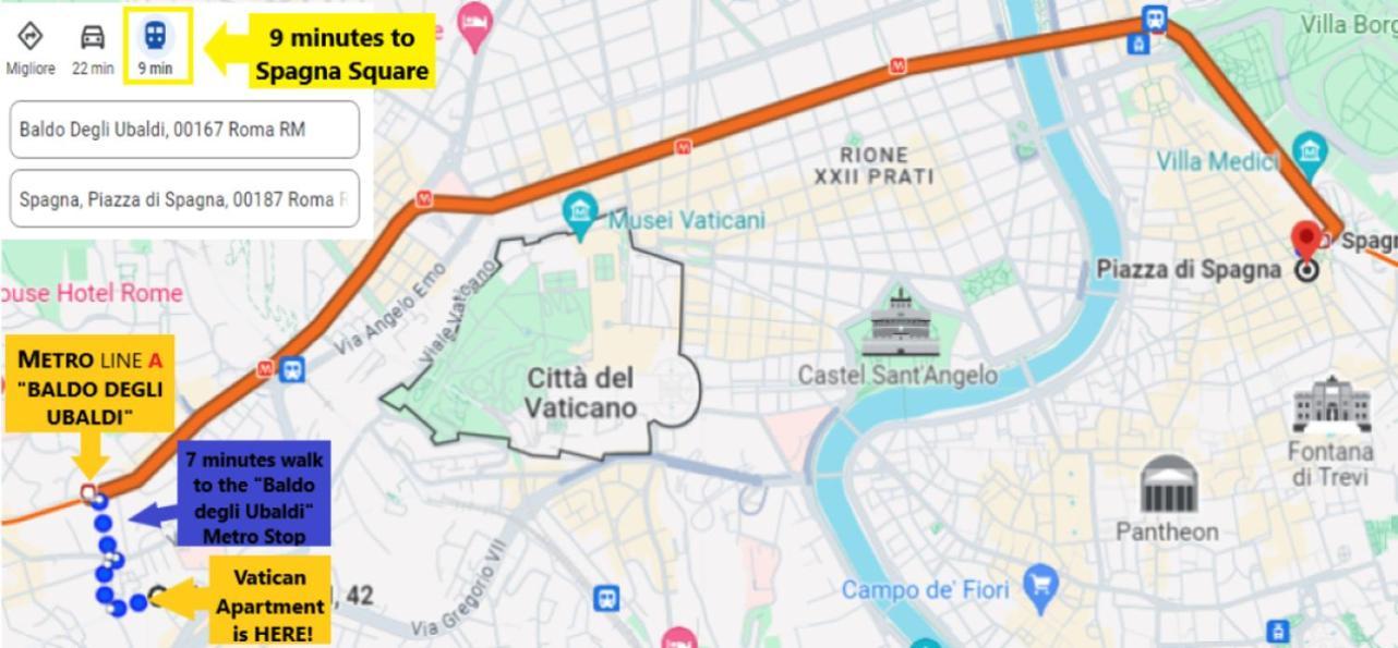 - Vatican Apartment Rom